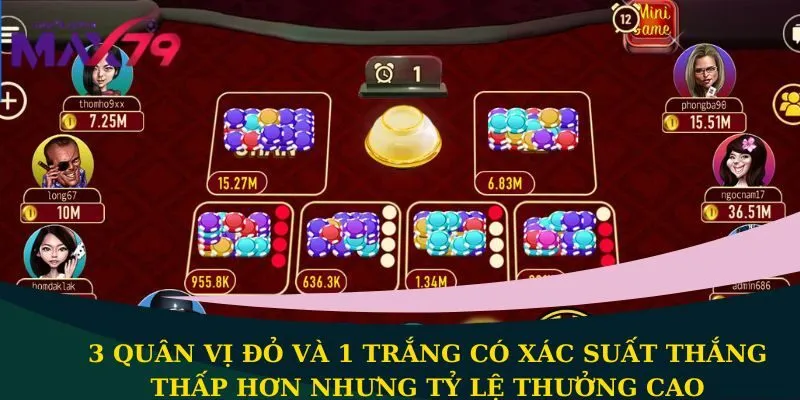 3 quân vị đỏ và 1 trắng 